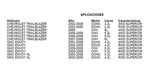 Horquilla Superior Gmc Envoy Xuv 2004-2005 4.2l Syd Foto 2