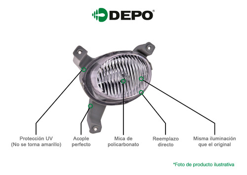 Faro Niebla Alta Calidad Izq C/leds Depo Fusion 2019 - 2020 Foto 2