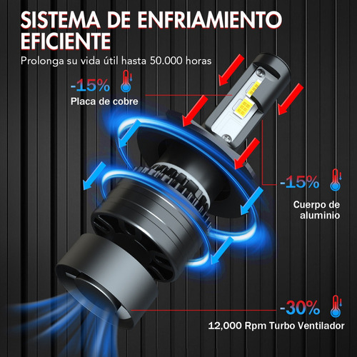 28000lm 50w Kit De Focos Led 9007 Luz Alta Y Baja Para Honda Foto 3