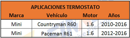 Termostato Mini Countryman R60 Paceman R61 Foto 6