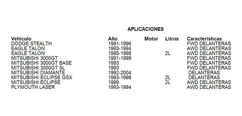 Eagle Talon 1998 Balatas Delanteras Grc Foto 4