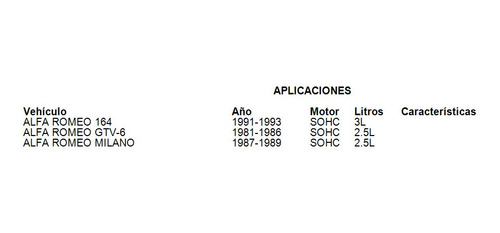 Junta Multiple Escape Alfa Romeo Milano 1987 2.5l Ajusa Foto 2