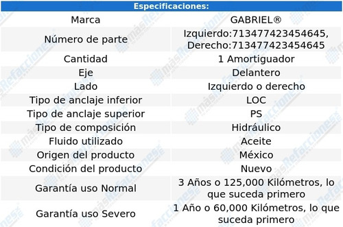 Amortiguador Hidrulico Delantero Lupo 03-08 Gabriel Foto 2