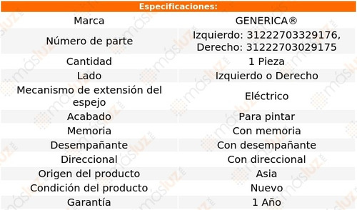 Espejo Elect P/pintar C/desemp C/direcc C/memo A1 11/13 Foto 2