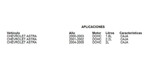 Reten Caja Chevrolet Zafira 2004 2.2l Oep Foto 5