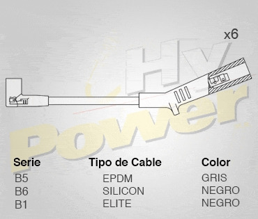 Jgo Cables Buja Epdm Para Dodge Intrepid 3.3l 6cil 1993 Foto 2