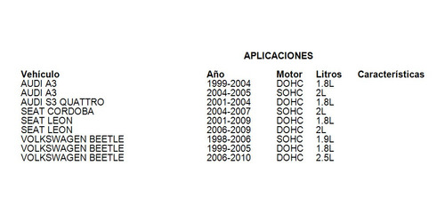 Deposito Anticongelante Volkswagen Golf Highline Tdi 2012 2l Foto 6