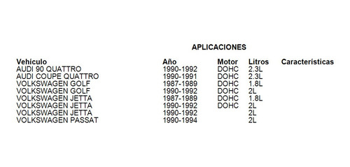 Junta Multiple Escape Audi 90 Quattro 1990 2.3l Ajusa Foto 2