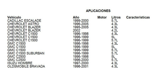 Tensor Accesorios Oldsmobile Bravada 2001 4.3l Ina Foto 2