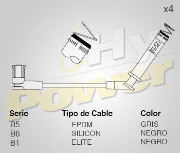 Jgo Cables Buja Epdm Para Chevrolet Celta 1.0l 4cil 2012 Foto 2