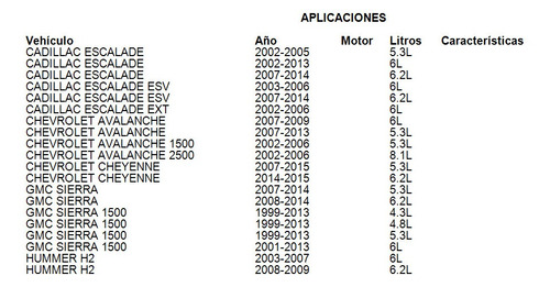 Radiador De Calefaccin Chevrolet Silverado 1500 2004 5.3l Foto 8