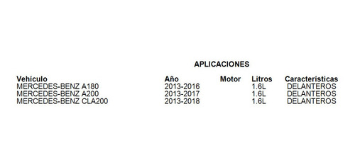 2 Discos De Freno Delanteros Mercedes-benz Cla200 2014 1.6l Foto 4