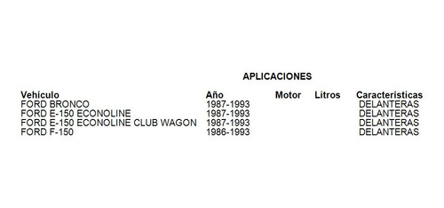 Balatas Delanteras Grc Bronco 1991 Ford Foto 4