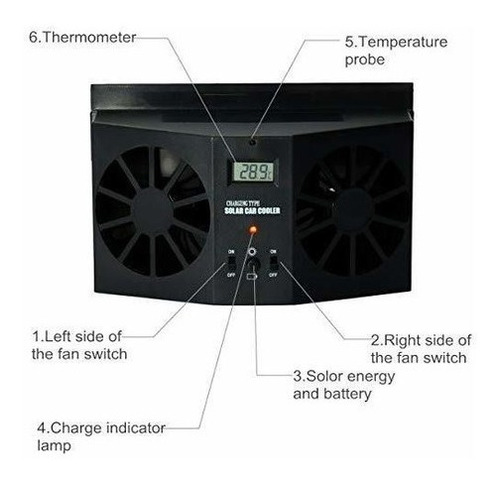 Ventilador Extractor De Coche Con Energia Solar Maso Ventil Foto 2