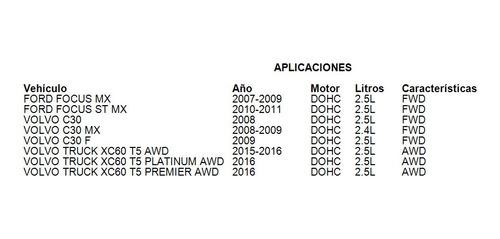 Filtro De Aire Volvo S60 Inscription T5 Premier 2016 2.5l Foto 4