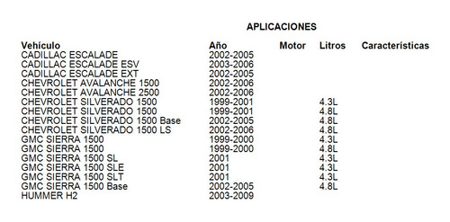 Filtro Acumulador A/c Chevrolet Avalanche 2500 2002-2006 Uac Foto 3