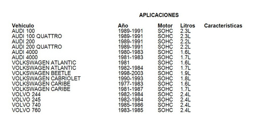 Junta Multiple Escape Volkswagen Golf 1989-1992 1.6l Ajusa Foto 2