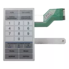 Panel Membrana De Microondas Para Ranser Ma-851