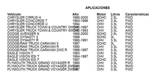 Valvula Iac Chrysler Imperial R 1990 3.3l Mfi Fwd Gas Foto 5