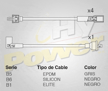 Jgo Cables Buja Epdm Para Plymouth Sundance 2.5l 4cil 1993 Foto 2