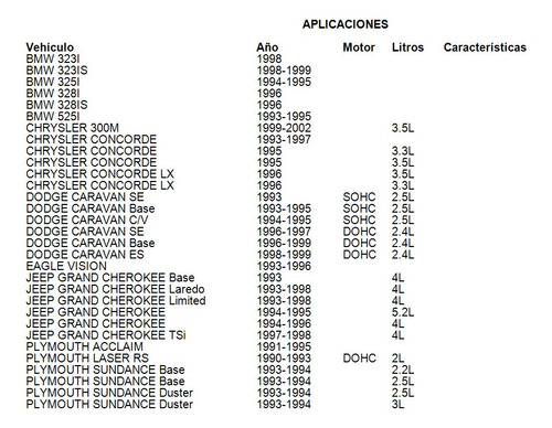 Compresor De A/c Eagle Vision 1993-1996 Uac Foto 3