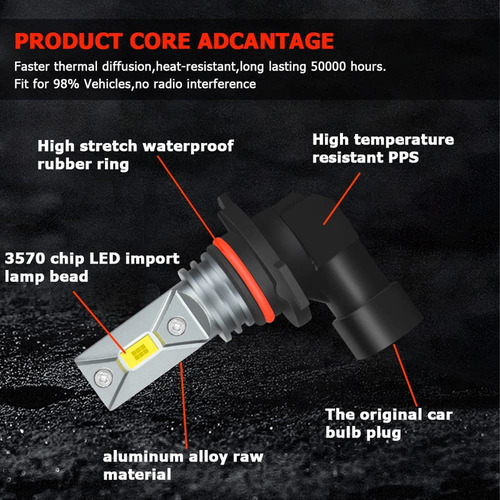 15000lm 6000k H7 9006 Faros Led Y Antiniebla Para Serie Bmw Foto 10