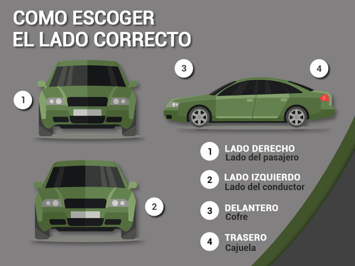 Faro Garantizado Derecho Depo Peugeot Partner 2013 - 2016 Foto 4
