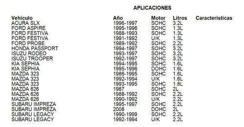 Punteria Mazda 323 1986-1995 1.6l Ajusa Foto 2