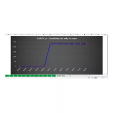 Controle De Estoque De Material Petreos_usina Asfalto