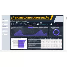 Power Bi Dashboard Manutenção