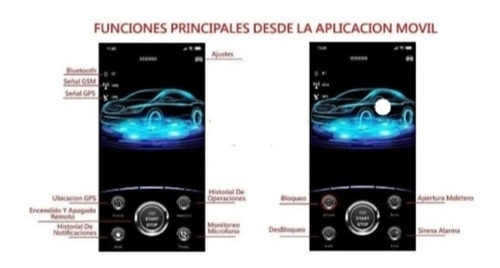 Alarma Inteligente Gps 4g Porsche 911 Turbo S Foto 2