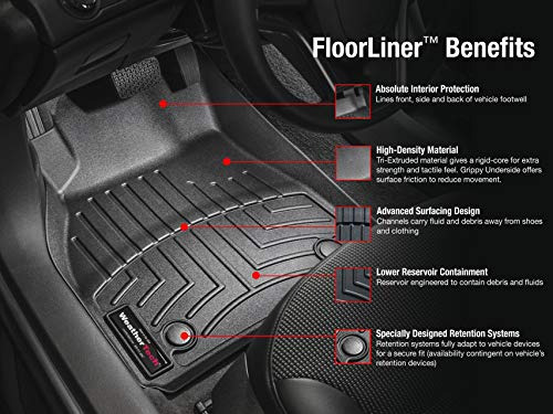 Weathertech Custom Fit Floorliners Para Mazda Mx-5 Miata Foto 3