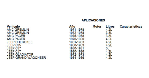 Cremallera Automatica Jeep Grand Wagoneer 1984-1986 4.2l Foto 4