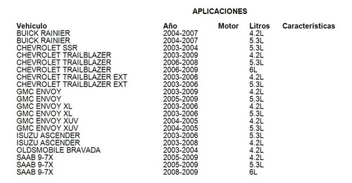 Radiador De Calefaccin 9-7x 2009 5.3l Deyac Foto 8