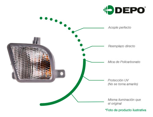 2 Faros + 2 Cuartos Depo Para Ford F-150 1997 A 2004 Foto 5