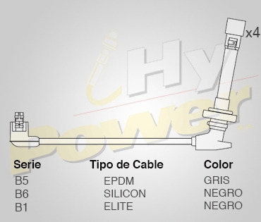 Jgo Cables Buja Epdm Para Nissan Vanetta 1.5l 4cil 1983 Foto 2