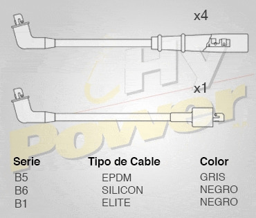 Jgo Cables Buja Elite Para Kia Avella 1.3l Sohc 4cil 1993 Foto 2