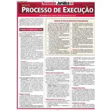 Resumao Juridico - Novo Processo De Execucao - 2ª Ed