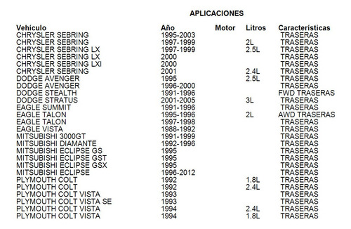 Balatas Traseras Eagle Vista 1991 Grc Foto 4