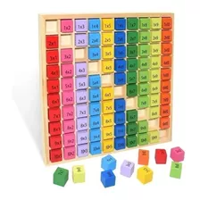 Tablas De Multiplicar Montessori