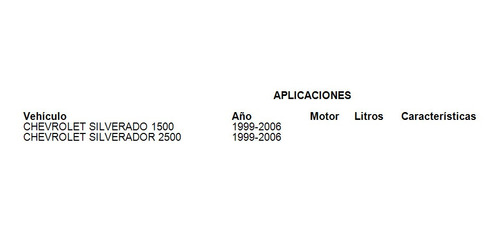 Manija Tapa Caja Chevrolet Silverador 2500 2003 Tyc Foto 2