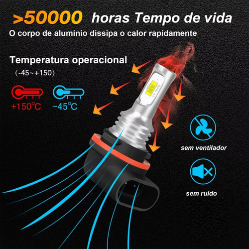Faro Led Para Bombillas Honda Atv Utv 34901-hp5/hn5-601/m40 Foto 5