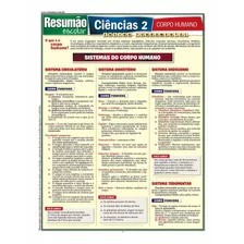 Resumo Escolar - Ciências 2 - Corpo Humano - Ensino Fundame