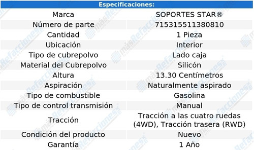 Cubre Polvo Lado Caja Int S15 Jimmy L4 2.0l 83-84 Foto 2