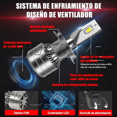 1 Kit De Faros Led H7 9006 Para 2019 Seat Toledo 40000lm Foto 4
