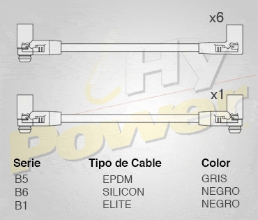 Jgo Cab Buja Elite Para Chevrolet Serie G Van 4.8l 6c 1975 Foto 2