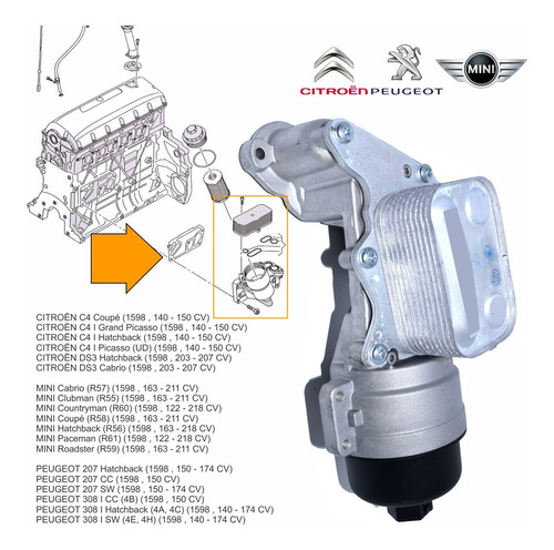 Base Filtro Aceite Con Radiador Mini-citroen-peugeot-bmw Foto 5