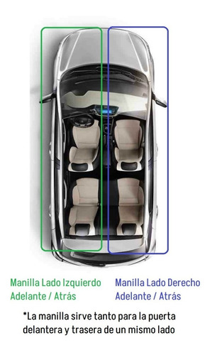 Manilla Interior Para Mazda 323 Y Mazda 626 Calidad Superior Foto 5