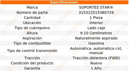 1) Cubre Polvo Lado Caja Int Fluence 2.0l 4 Cil 14/17 Foto 2