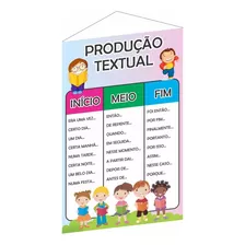 Banner Didático Português Produção Textual Redação - Sil426